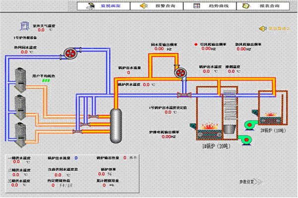 北京智能供暖收费系统软件公司